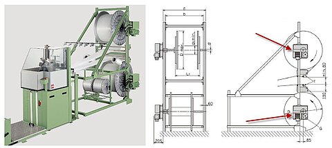 Innovation Technology EKAST